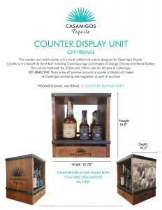 Counter Display Unit